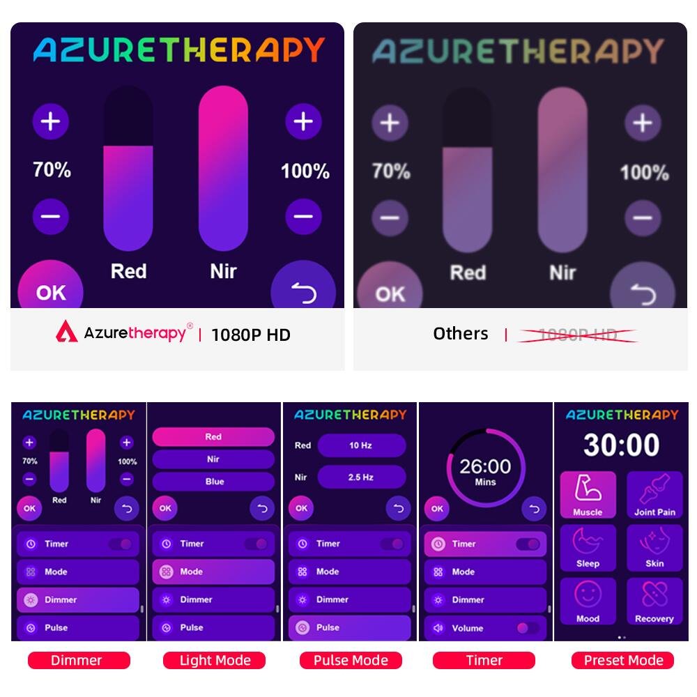 Touch Screen Home Use Red Light Therapy Panel