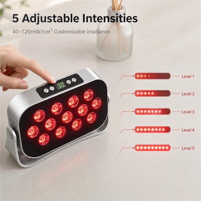 5 Levels For Red + Near-Infrared Handheld Device