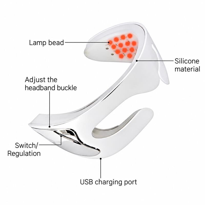 Infrared Light Therapy LED Eye Care Device - EM003
