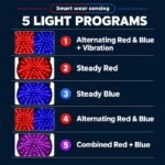 Five light programs infographic-6