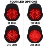 Four LED options comparison chart-2