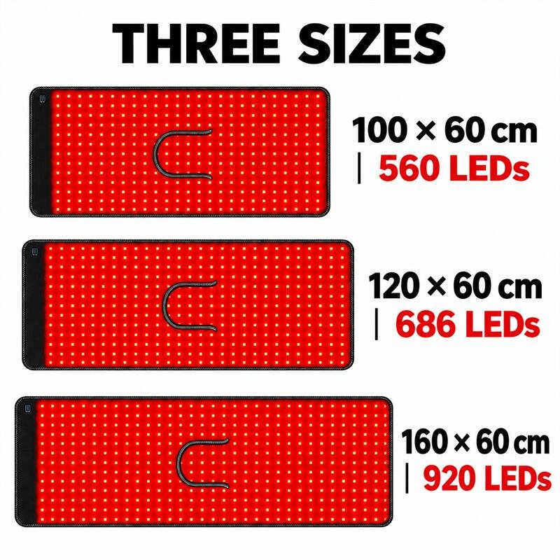 RLT mat size comparison-9