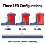 Three LED Wrap Configurations-8