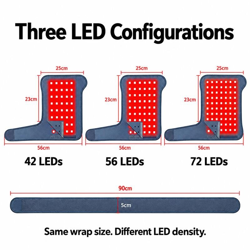 Three LED Wrap Configurations-8