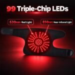 WF034 wrap 99-LED technology graphic-7